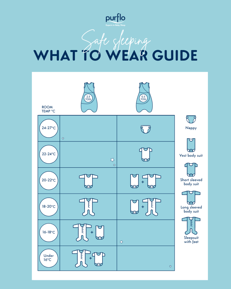 2.5 Tog Cuddle to Sleep Bag – Savannah Slumber - Little Miracles Baby Boutique